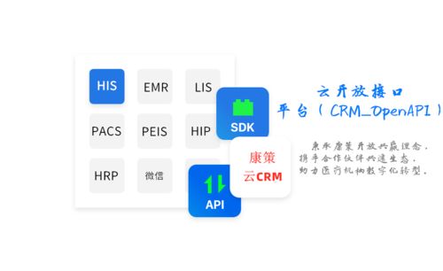 基于客戶驅(qū)動(dòng)的新消費(fèi)時(shí)代趨勢(shì)下健康醫(yī)療 探索產(chǎn)業(yè)增長(zhǎng)的核心驅(qū)動(dòng)力——《榜明健康健行·選品牌進(jìn)行淺思與分析  對(duì)中國(guó)2021屆 “醫(yī)院CRM先導(dǎo)向”龍頭影響力盤(pán)點(diǎn)》系列文章之CM(編者撰）